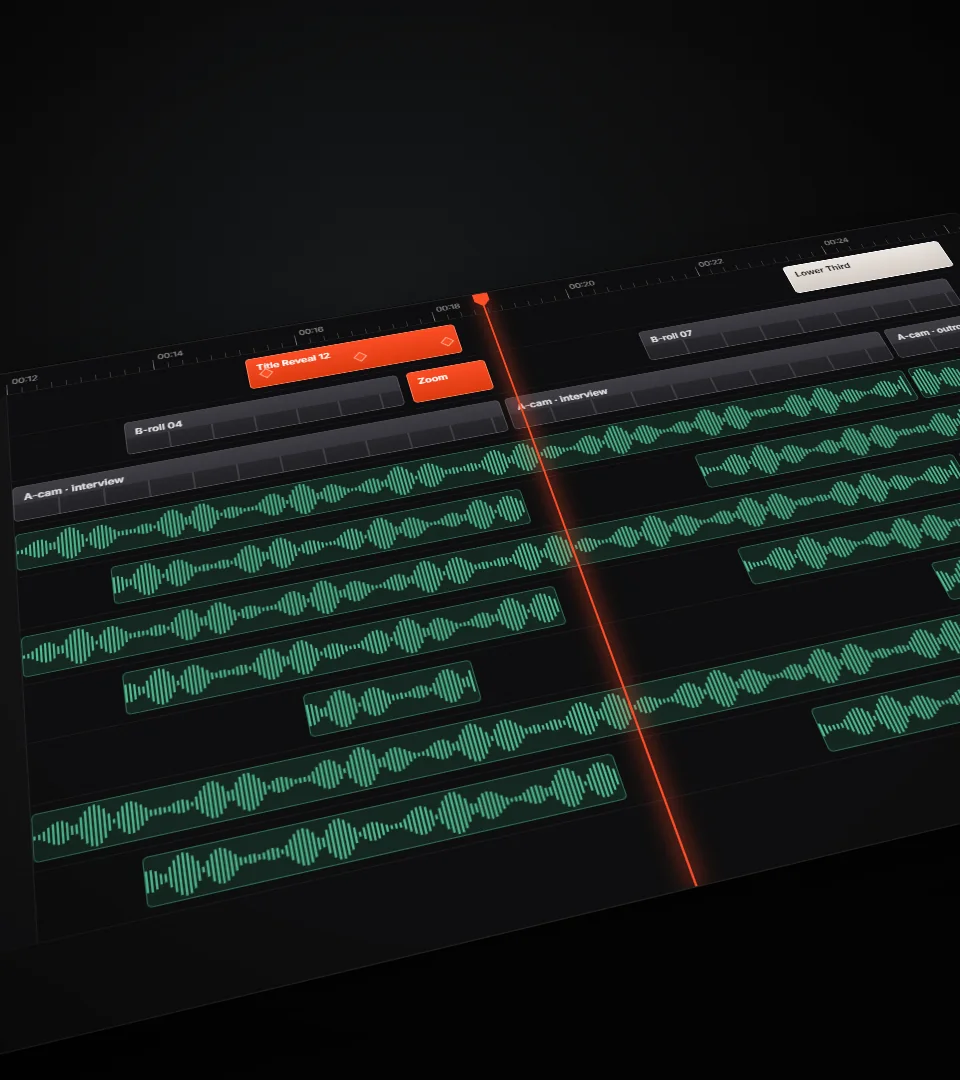 An editing timeline with audio waveforms